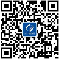 三门峡市统计局微信公众号.jpg